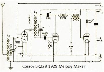 Cossor-BK229_Melody Maker ;BK229-1929.Radio preview